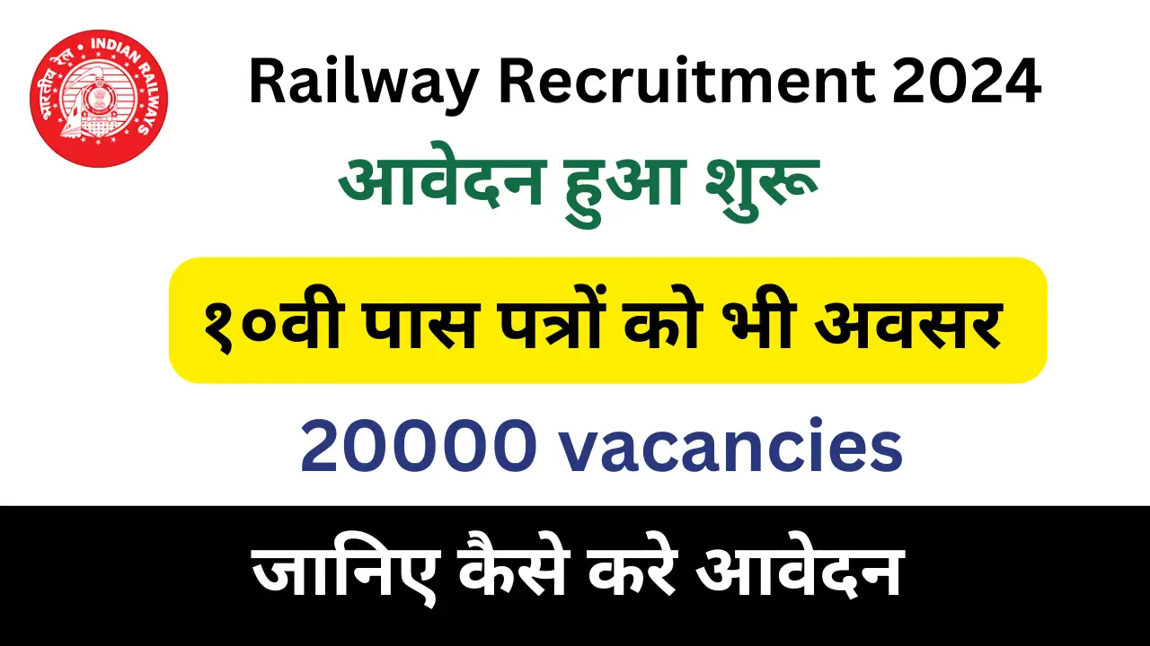 railway recruitment 2024