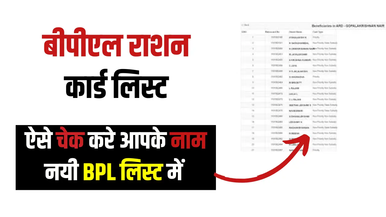 BPL Ration Card List