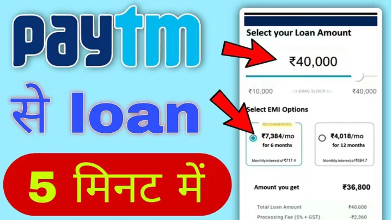 PAYTM LOAN