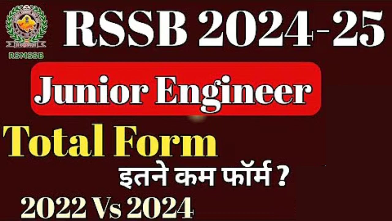 rssb bharti