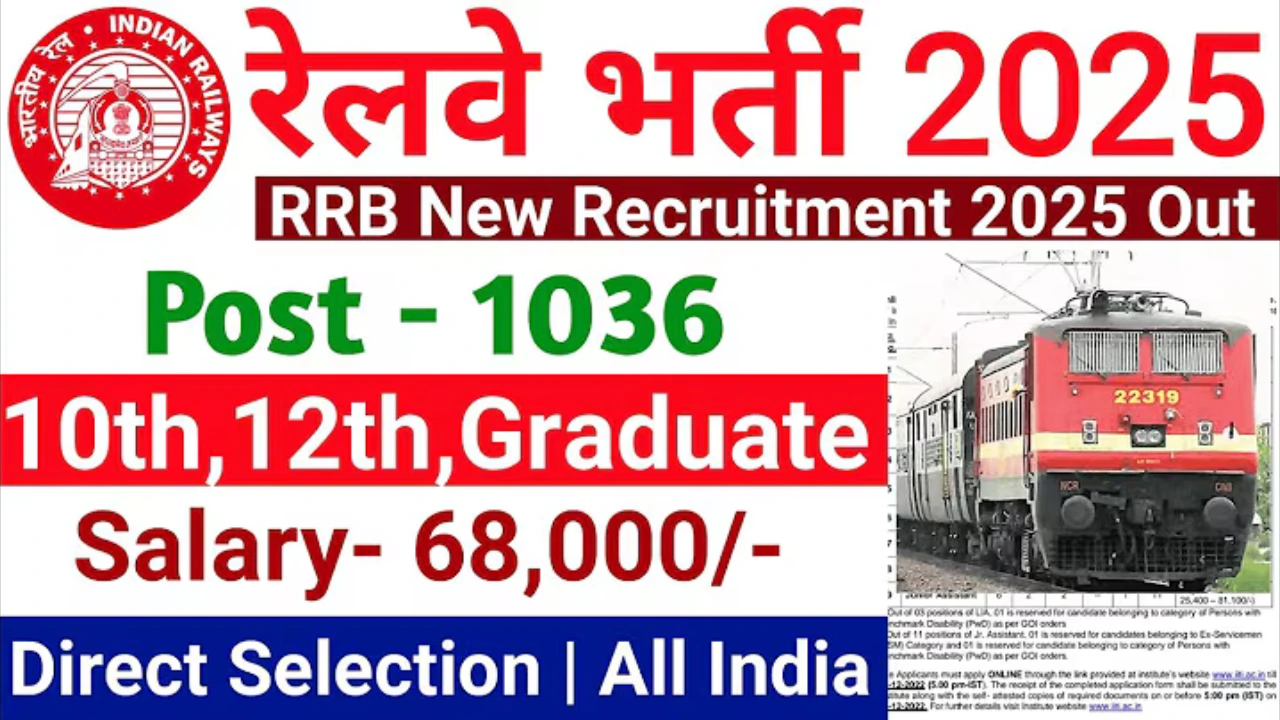 rrb recruitment