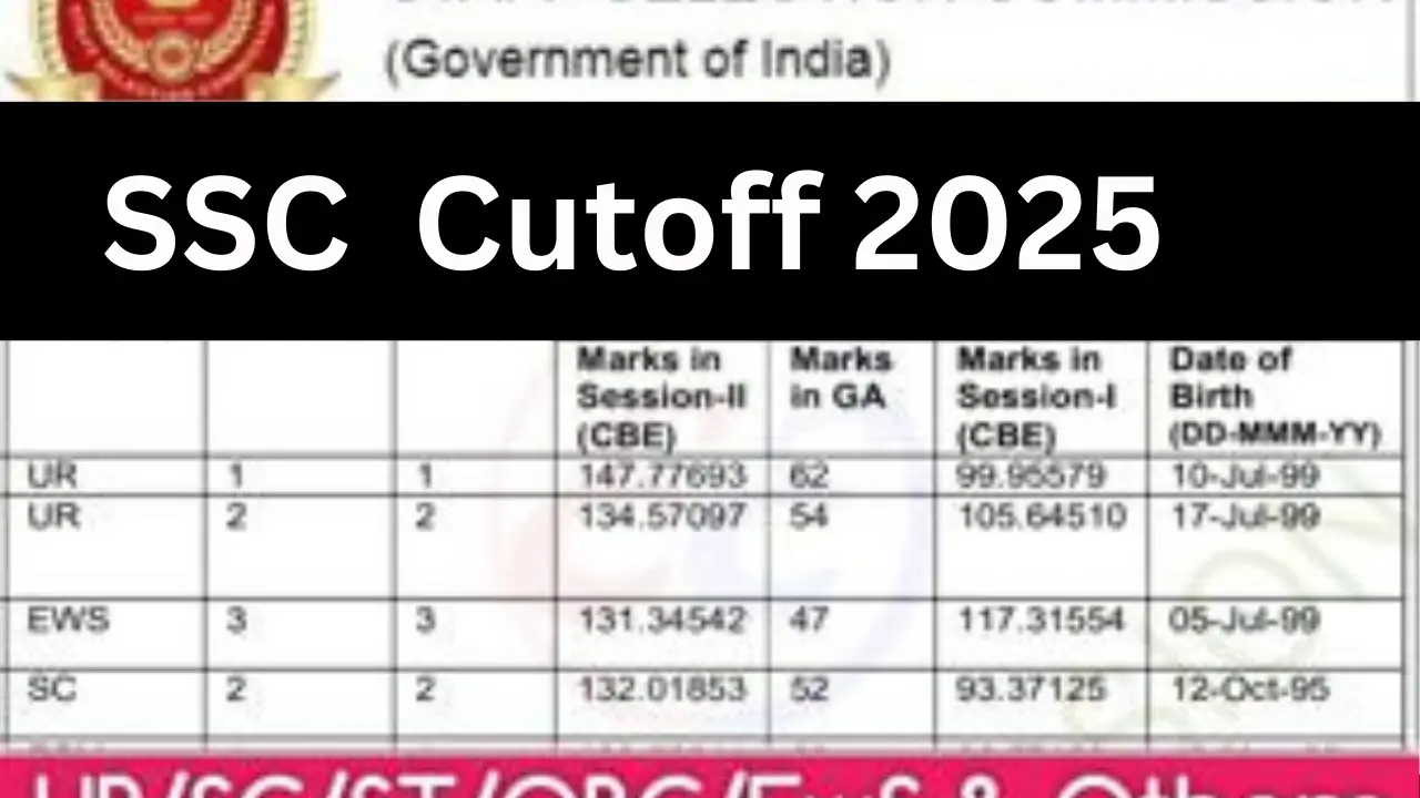 ssc mts cutoff