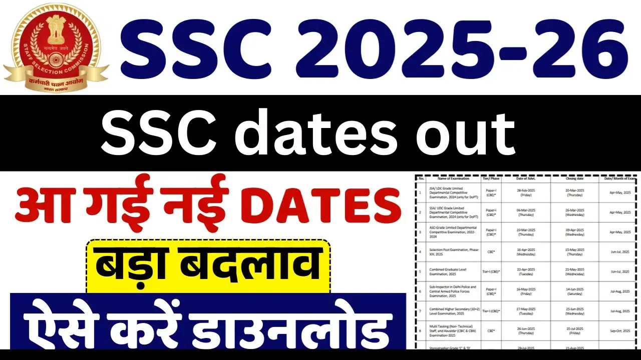 SSC MTS DATES